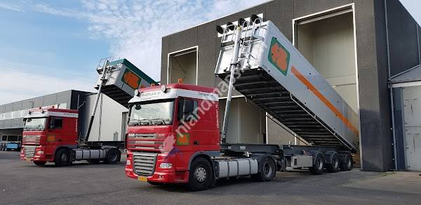 Graanhandel van Schelven