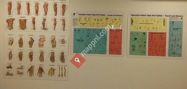 Praktijk Carla Hoitinga